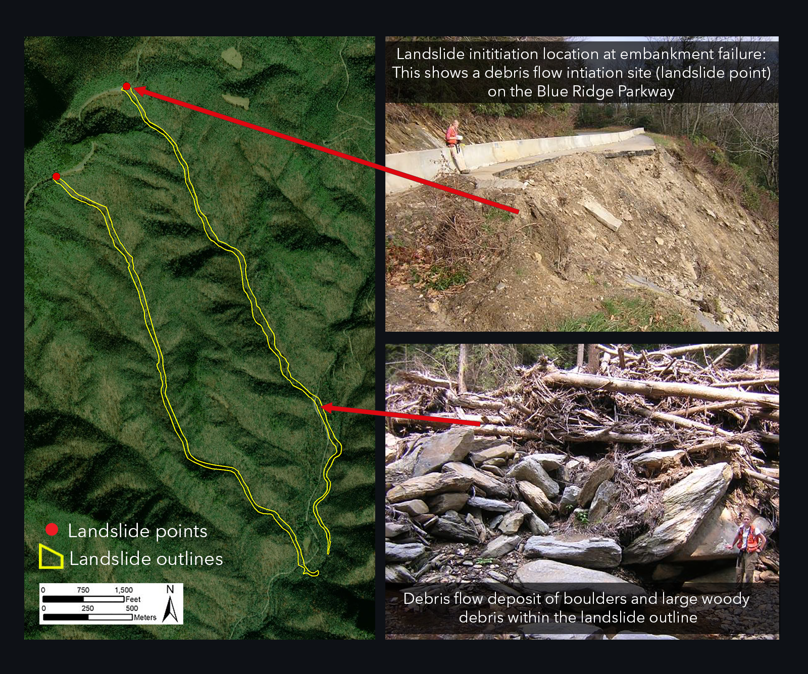 Diagram showing composite debris flows where multiple flows have occurred in the same location, with labeled features including inactive older flows and newer reactivated flows